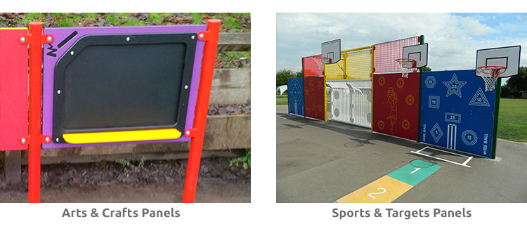 Activity Panels