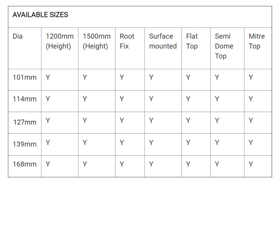 Anti Ram Semi Dome Top Stainless Steel Bollard