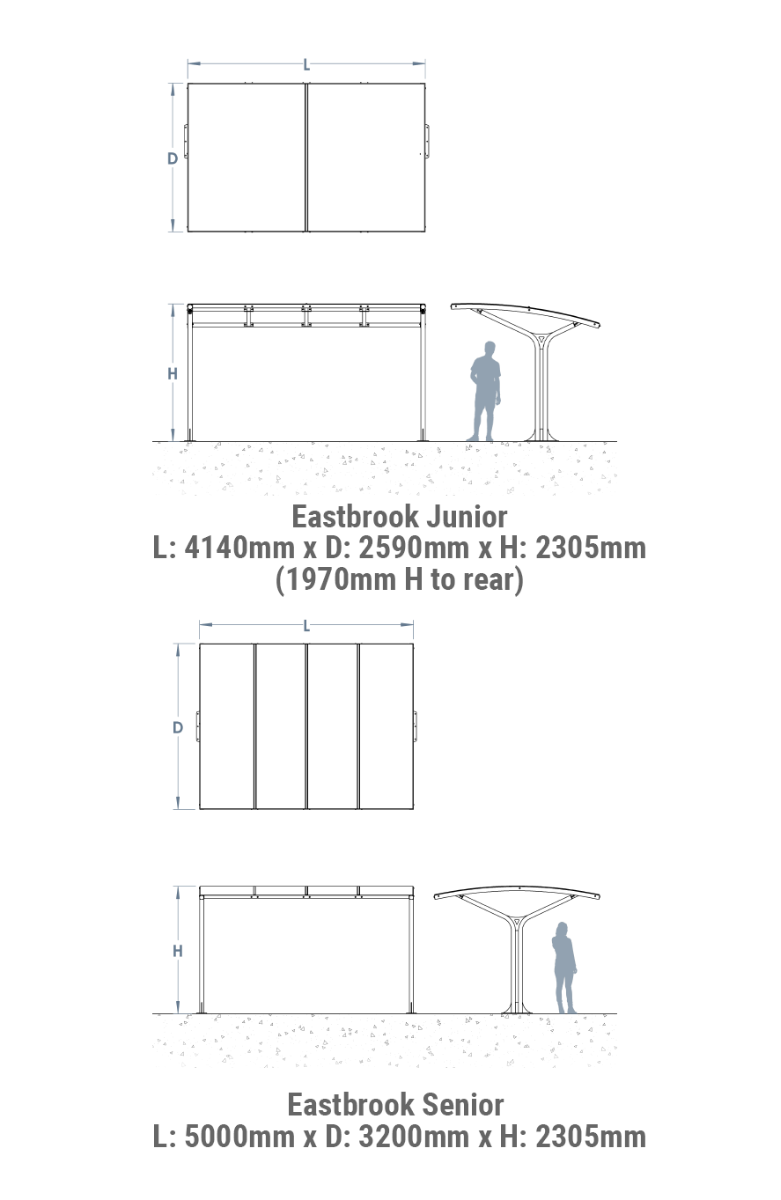 Eastbrook Shelter