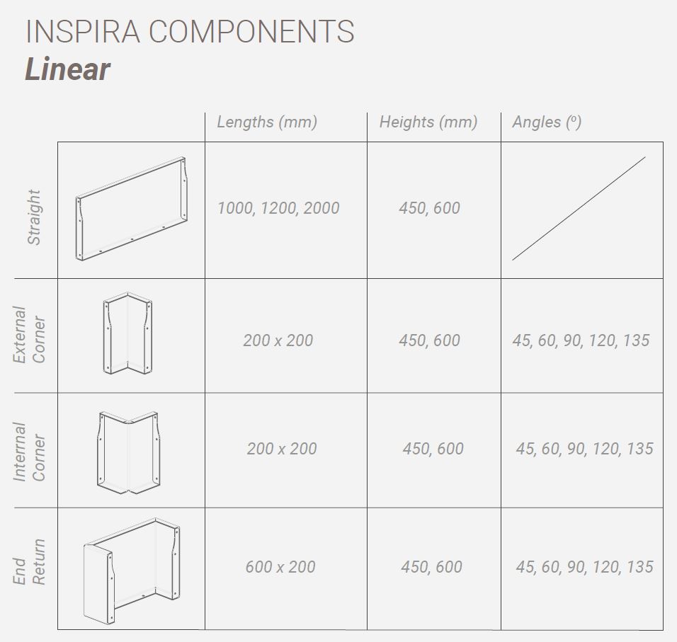 Inspira Linear