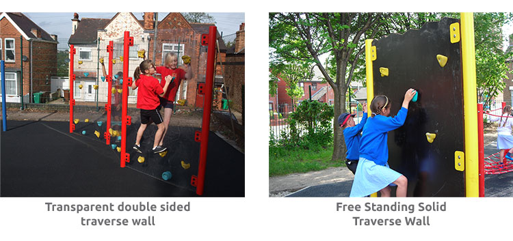 Traverse Walls