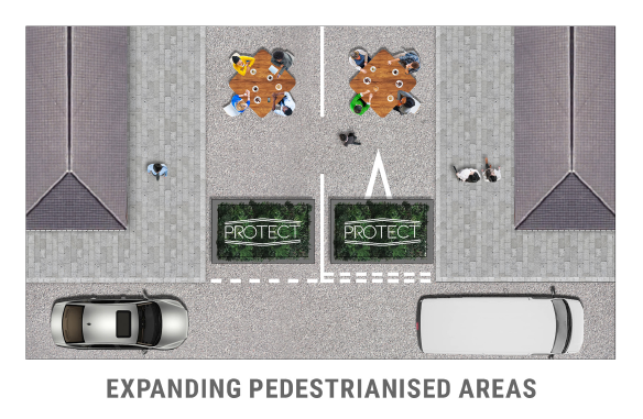 Expanding Pedestrianised Areas