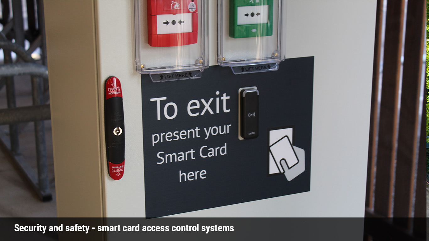security and safety - smart card access control systems
